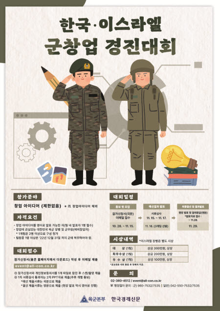 제1회 한-이스라엘 군창업 경진대회